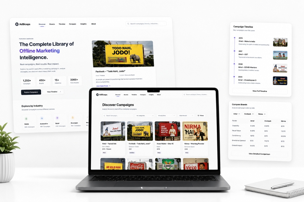 AdBiceps case study. Offline marketing intelligence platform.
