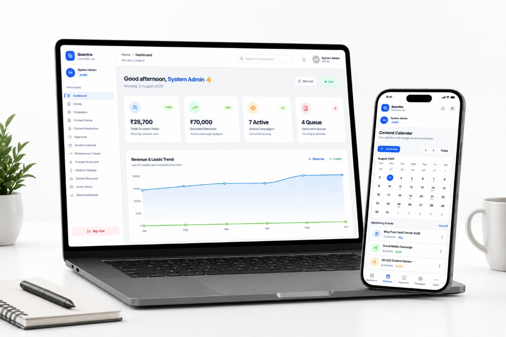 Social Media Tracker case study by Karthikeya Mantha. Content OS dashboard.
